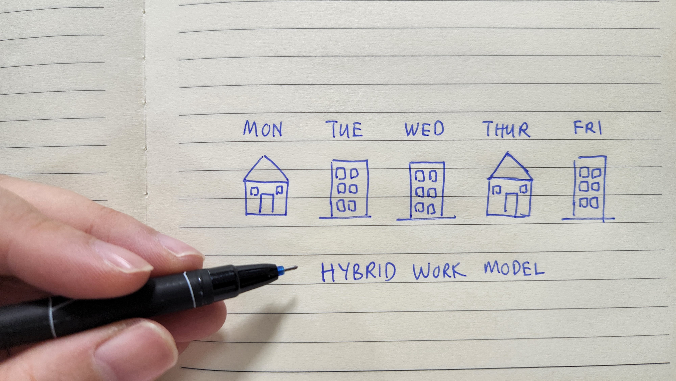 Your complete guide to hybrid working